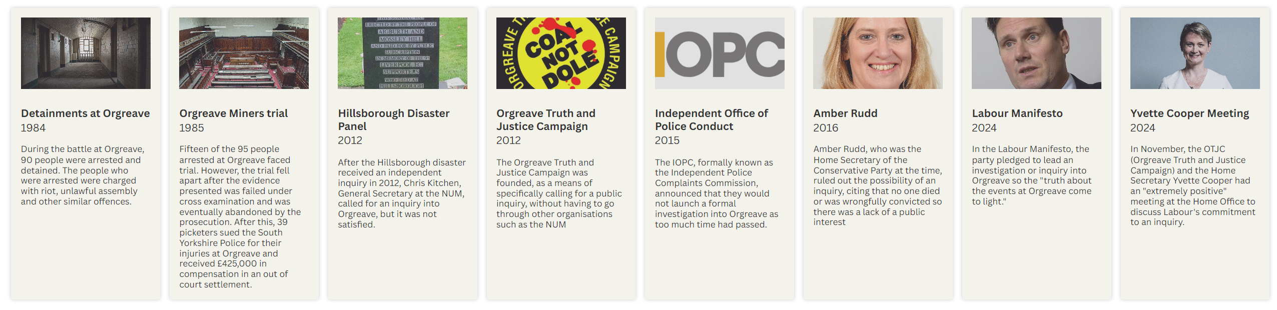 A timeline of events leading to a possible inquiry