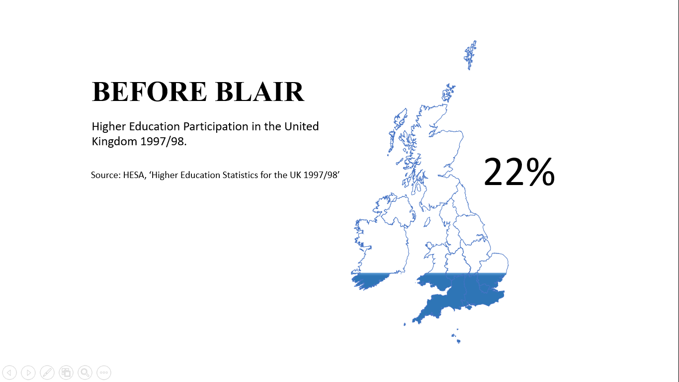 Before Blair university enrolment